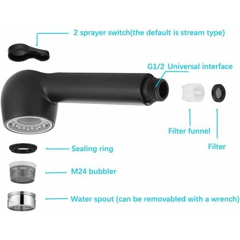ONECE Douchette Robinet Cuisine 2 Jets Tête de Douche Remplacement Douchette pour Mitigeur Cuisine, Noir