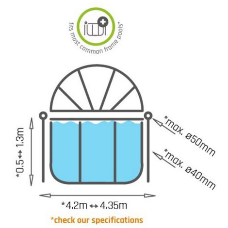 Dome De Piscine Exitnull