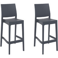 2er Set Barhocker Maya
