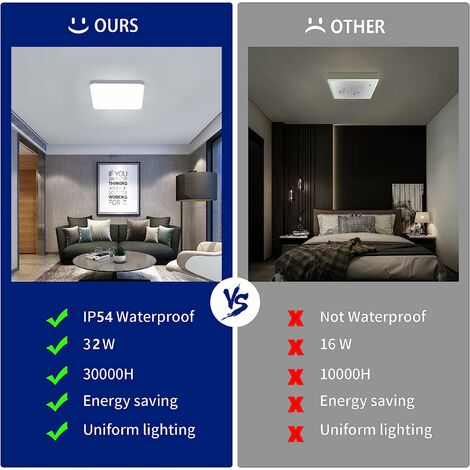 GOECO 2 pezzi Plafoniera LED Bianco Freddo 6000K Quadrato 25x25cm Plafoniera da bagno Impermeabile IP54 Per bagno camera da letto soggiorno cucina