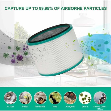 Filtre à particules et charbon actif pour purificateur d'air buldair -  coloris unique Air & Me