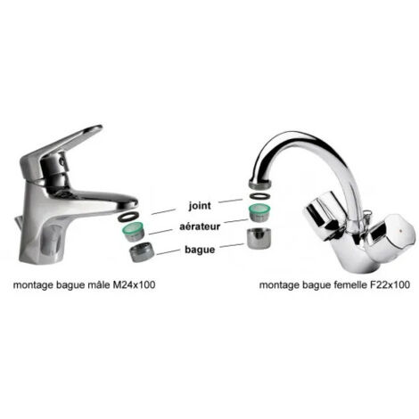 SwissClima Duschkopf TÄTZLI HOME Set | Mit Sport- & Regenstrahl, 3 Strahlreglern & Perlstrahlern | Wassersparend Bis 6 L/min