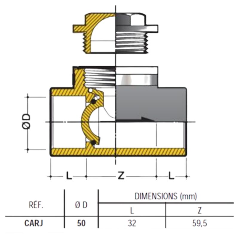 Valvola di Non ritorno in plastica Plug-in da 8 ~ 50mm valvola del  contatore dell