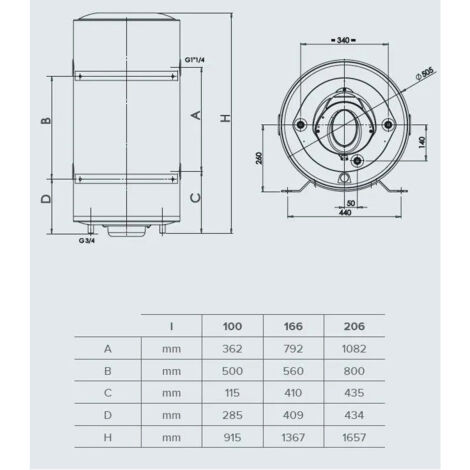 AWN Stoppino Di Ricambio Per Riscaldatore A Petrolio 5 Litri – Cotone E Fibra Di Vetro, 95x180 Mm