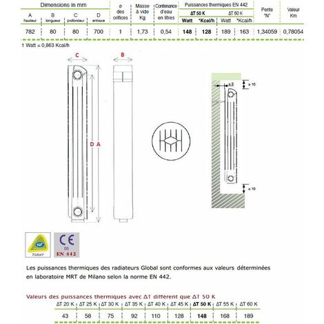 Riscaldamento centrale in alluminio fuso 6 elementi bianco KLASS 700, 888w  Global