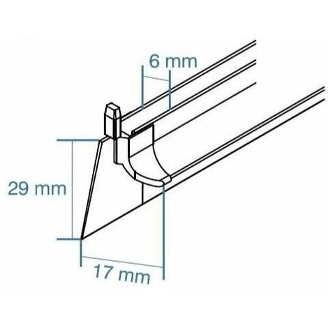 Come scegliere le guarnizioni della porta e del vetro?