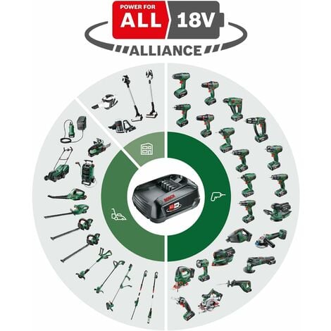 Bosch batería PBA 18V (batería de 2,5 Ah, sistema de 18 V)