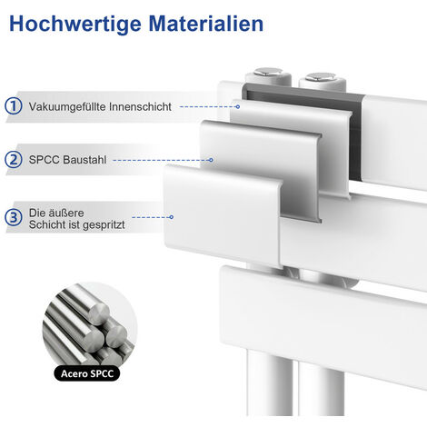 Meykoers Badheizkörper Weiß Flach Handtuchtrockner 899x400mm Asymmetrie Handtuchheizkörper 380 Watt Seitenanschlusss