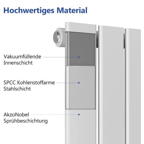 Meykoers Heizkörper Design Flachheizkörper 160x46cm Vertikal Einzelne Schicht Mittelanschluss 850W - 1600x460mm Einlagig Weiß Radiator