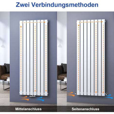 Meykoers Heizkörper Design Flachheizkörper 160x46cm Vertikal Einzelne Schicht Mittelanschluss 850W - 1600x460mm Einlagig Weiß Radiator