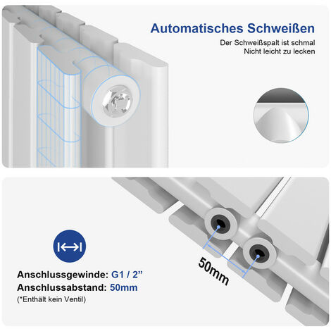Meykoers Heizkörper Design Flachheizkörper 160x46cm Vertikal Doppelschicht Mittelanschluss 1490W - 1600x460mm Doppellagig Weiß Radiator