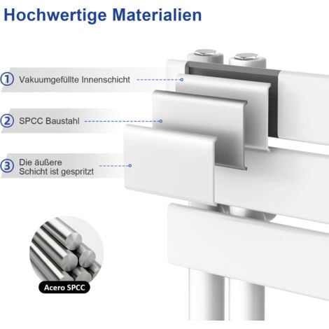 Meykoers Heizkoerper Stahl Weiß 899 x 400 mm Asymmetrischer Paneel Handtuchheizkörper Warmwasser, Badheizkörper Seitenanschlusss 380 W