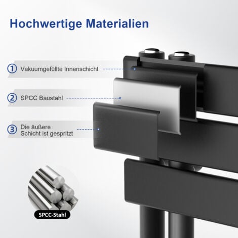 Meykoers Heizkoerper Stahl Anthrazit 1385 x 600 mm Asymmetrischer Paneel Handtuchheizkörper Warmwasser, Badheizkörper Seitenanschlusss 838 W