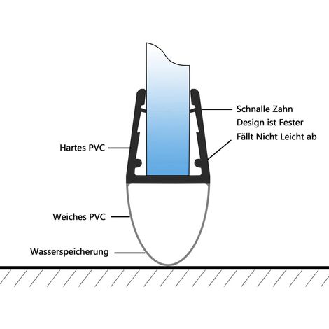 Meykoers Duschtür Dichtung 80cm dichtungen, Ersatzdichtung für 4-6mm Glasstärke, Bodendichtung Schwallschutz für Duschkabine