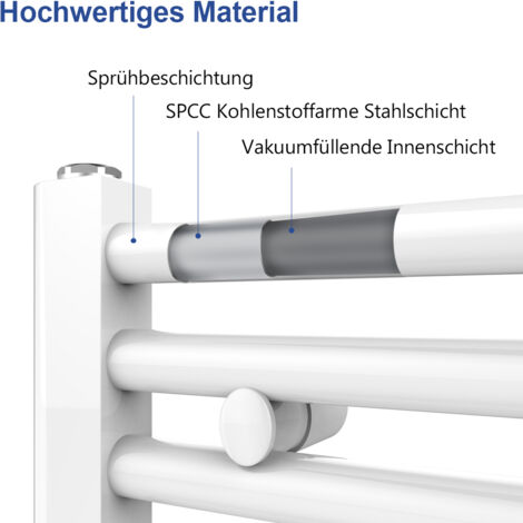 Meykoers Badheizkörper Handtuchtrockner 160x50cm Handtuchwärmer Weiß Mittelanschluss Heizkörper 654 Watt