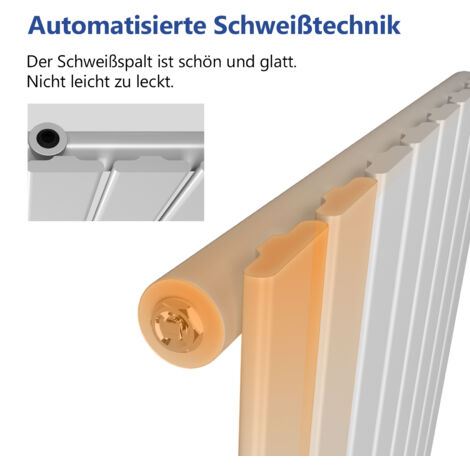 Meykoers Design Flachheizkörper weiß 180x62cm Einlagig Paneelheizkörper 1265 Watt Vertikal Heizkorper Mittelanschluss, 12m²