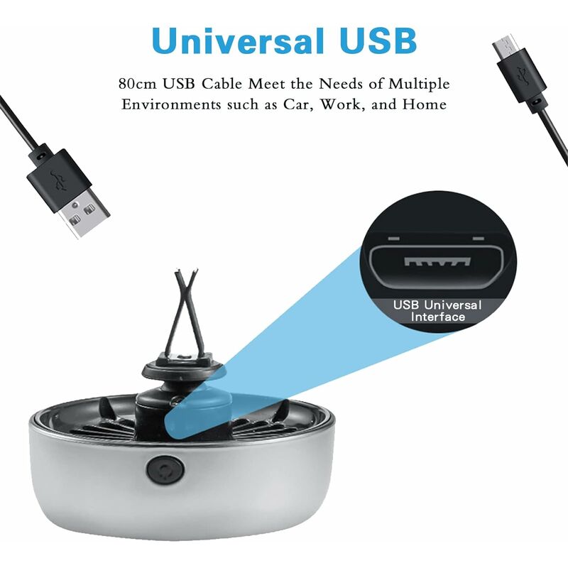 COZEVDNT Auto Air Vent USB-Lüfter mit buntem Licht/Saugnapf, Auto-USB-Lüfter /Mini-Auto-Klimaanlage (