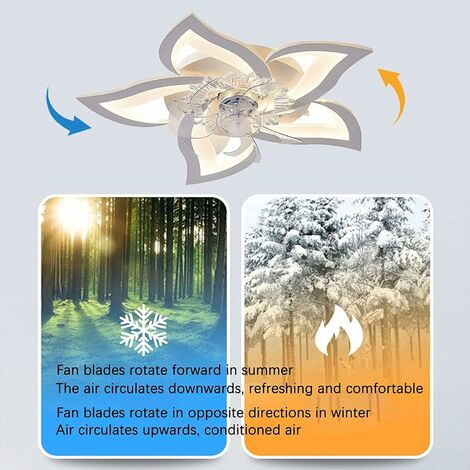 Ventilador de techo LED silencioso con luz, lámpara de techo para dormitorio de 50 W, con control remoto y lámpara regulable por aplicación con lámparas de ventilador acrílicas, sala de estar, cocina