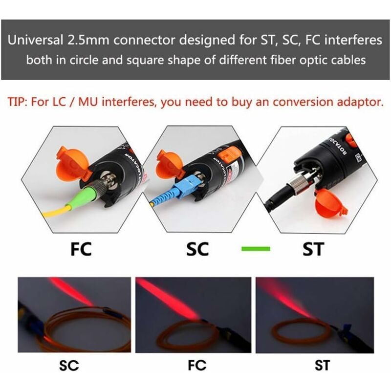 Penna a fibra ottica da 30 mW Localizzatore di guasti visivi +
