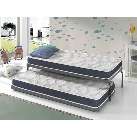 Colchones de 80 cm son adecuados para camas infantiles y juveniles. -  Conforama
