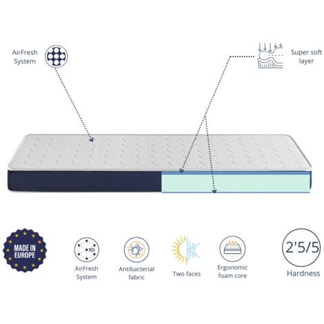 Matelas BEBE MILU BLEU 70x140 Epaisseur 14 CM - Noyau mousse perfore et Anti Bacterien -DORMALIT