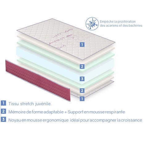 Matelas 90X190 LIT ENFANTS Epaisseur 18 CM DUA VISCO - Mousse a memoire, Ergonomique et respirant, ideal pour les lits gigognes et lit cabane