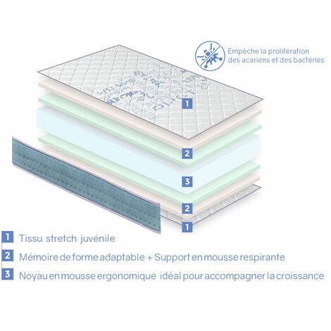 Matelas 90X140 LIT ENFANTS Epaisseur 18 CM KUNIO VISCO - Mousse a memoire, Ergonomique et respirant, ideal pour les lits gigognes et lit cabane