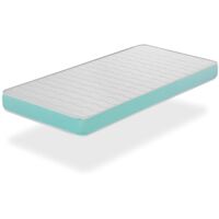 Dreamdi – Matelas en mousse respirante 80x160 – Épaisseur 14 cm – Fermeté douce 2/5 – Technologie de mousse gel pour sommeil frais