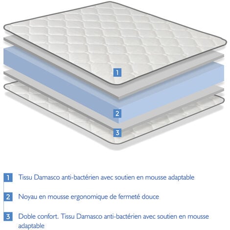 Materasso in gommapiuma singolo 90X140 EKOZEN, Alto 14 CM, Ergonomico e  adattabile