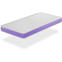 Matratze 80X180 ONIX, Hohe 14 CM , Ergonomisch und anpassungsfahig