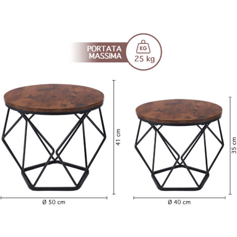WiberWi Tavolino da caffè rotondo in stile rustico industriale, 90,9 cm, con ripiano portaoggetti e gambe in metallo robuste, facile da montare