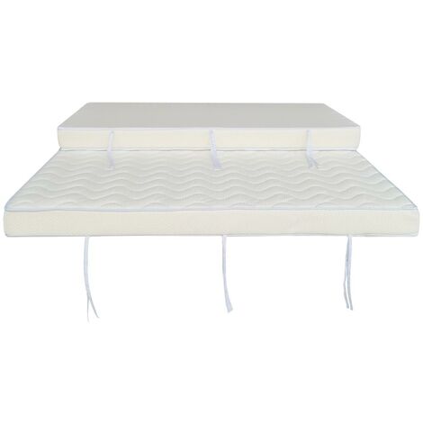 Matelas mousse 7 zones 30kg STELO ép.12cm - 140 x 190 cm