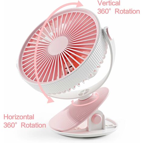 Mini Ventilador ultra silencioso para poner con el ordenador en