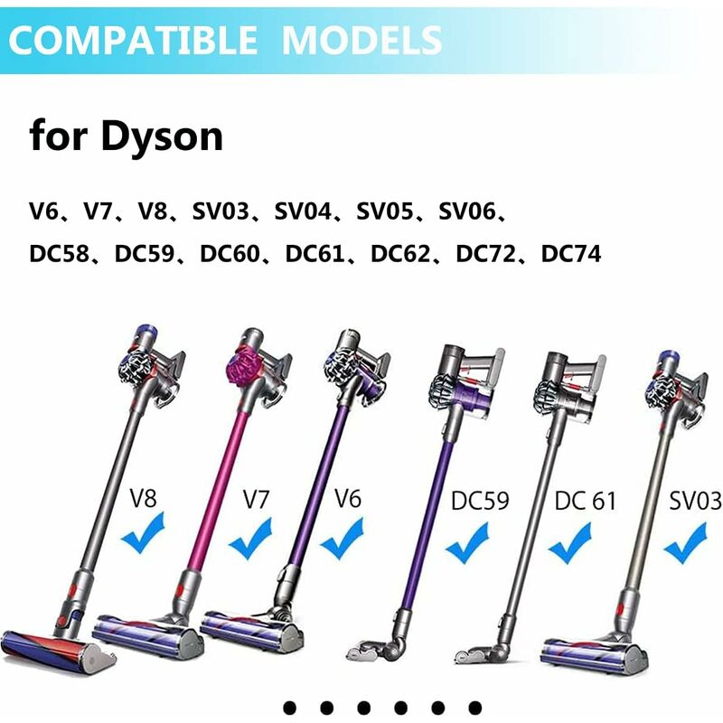 Dyson V6 V7 V8 Vacuum Filter DC61, DC62, DC58, DC59 Replacement