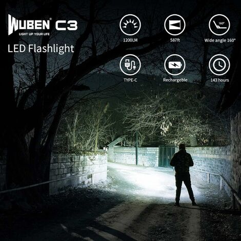 Reasons to choose Wuben C3 1200 Lumens Flashlight