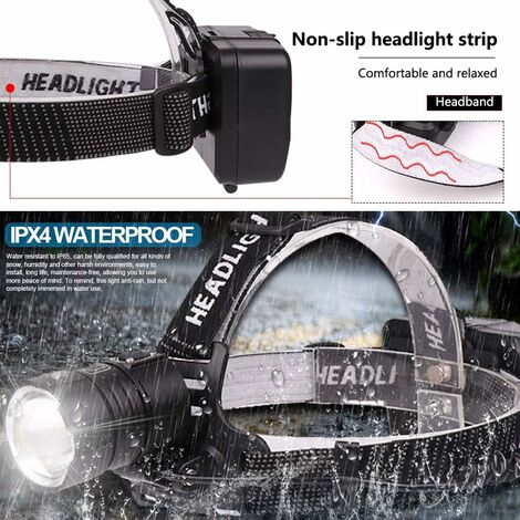 NEBO MYCRO USB Rechargeable, Adjustable LED Headlamp & Cap Light, Bright  Spot Light for Camping, Hiking, Caving, Fishing with Adjustable Head Strap  and Cap Clip, IPX4 Water Resistant 