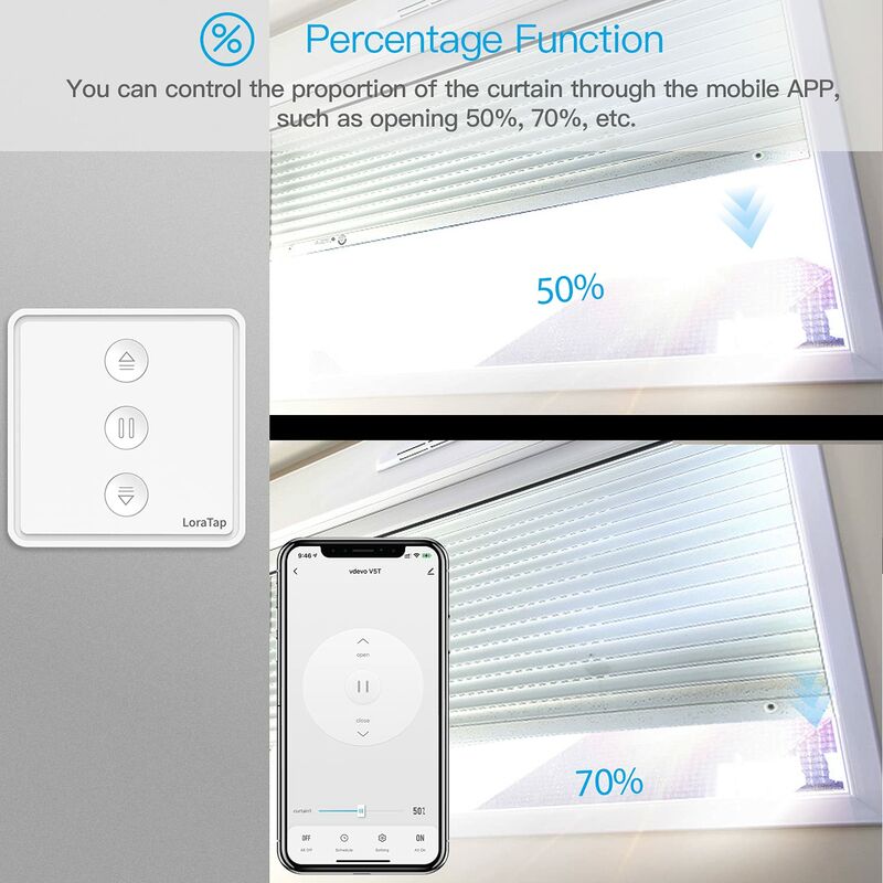 LED-Dimmer Triac WiFi Triac RF 1CH 1.5A AC Kompatibel mit Schalter - Ledkia