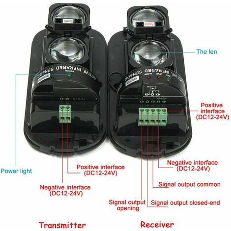 Home Easy Funk-Lichtsensor IP55 Kabellos Batteriebetrieben  Dämmerungsschalter