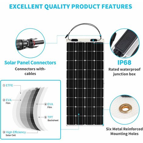 Renogy 100 Watt 12 Volt Extremely Flexible Monocrystalline Solar