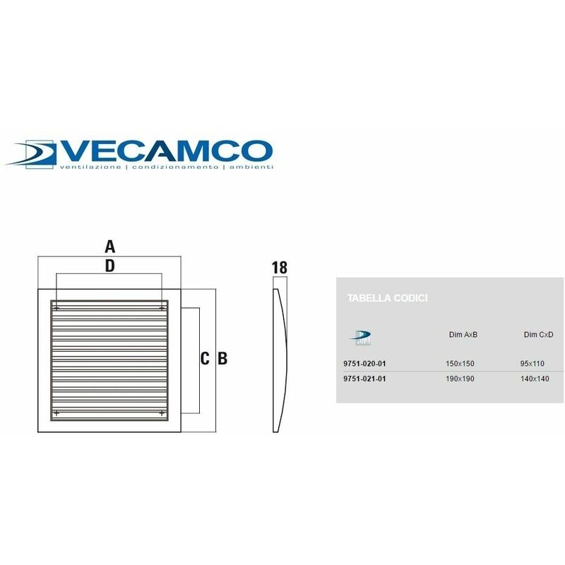 Griglia aerazione apri e chiudi, camini, ventilatori, bagni, cucine