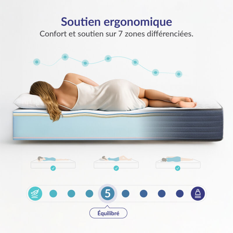 Matelas Naturalex PerfectDream 90x190 - Mousse Mémoire Forme + Latex - 7 Zones - Fabriqué En Europe