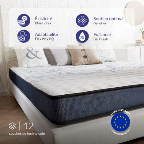 Pack de 2 matelas Perfect Sleep 90x200 cm - Soutien Blue Latex - Mousse à mémoire de forme HR - Noyau de polyuréthane - 7 Zones de Confort - Tissu 3D Respirant - 15 cm