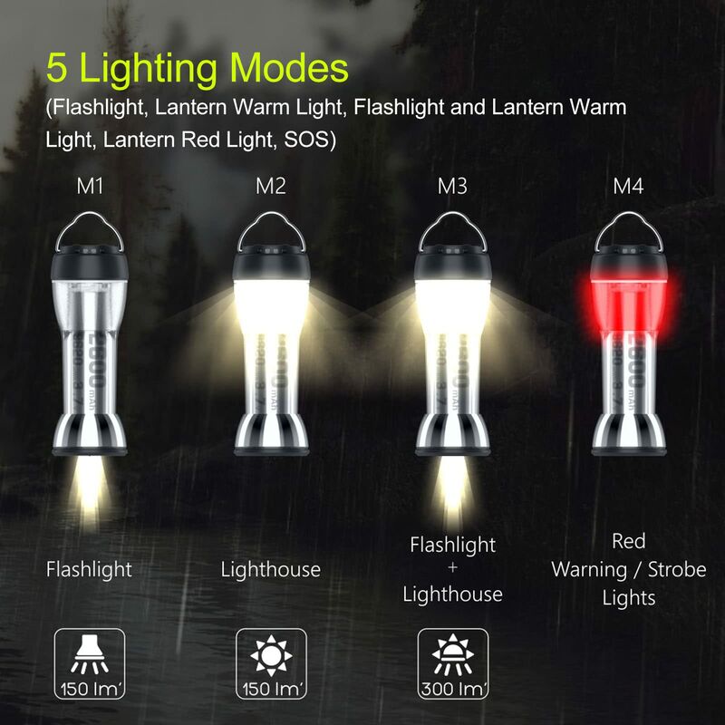 Lampe Flash Led Multi-mode Pour Voiture, 1 Pour 2, Éblouissante