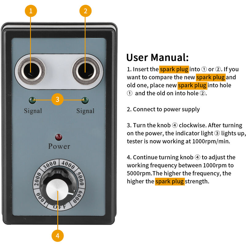 Outil de diagnostic de testeur de bougie d'allumage à double prise Tbest  12V avec indicateur lumineux Prise américaine 100‑240V + adaptateur de  prise UE 125-250V, testeur de bougie d'allumage de 