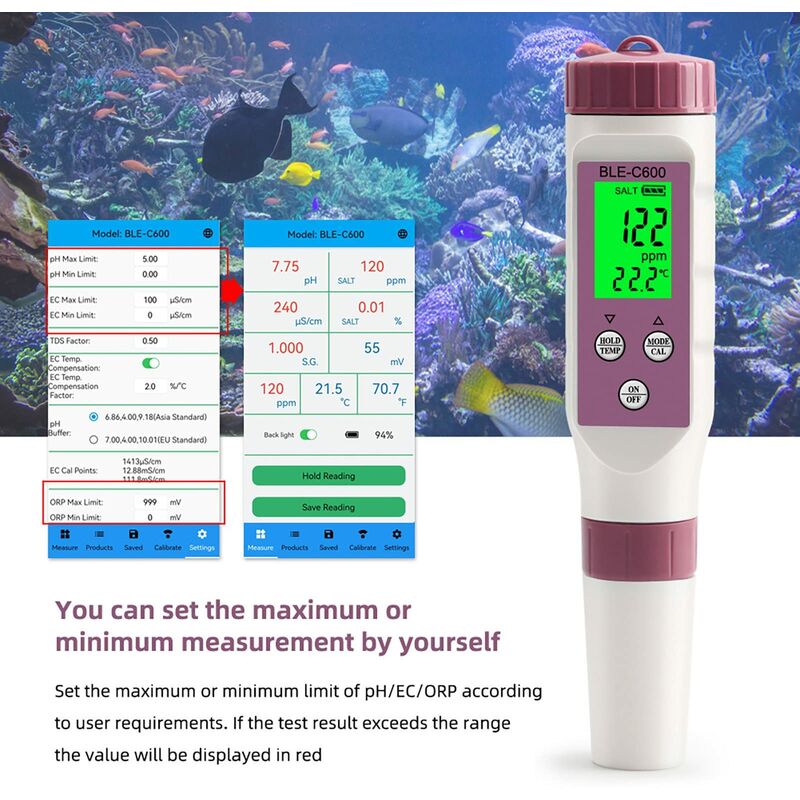 Testeur de ph numérique, testeur de ph électronique, écran LCD avec  rétroéclairage, gamme de testeurs de ph 0,00-14,00, compteur de ph  d'aquarium avec étalonnage automatique, pour boire