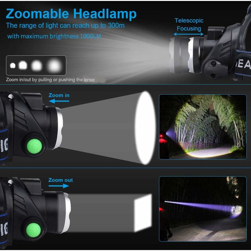 Linterna frontal LED recargable por USB, zoomable, sensor de movimiento,  linterna de cabeza súper brillante, para camping, senderismo, al aire  libre