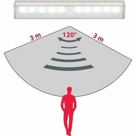 juego de 2 luces de noche LED con detector de movimiento