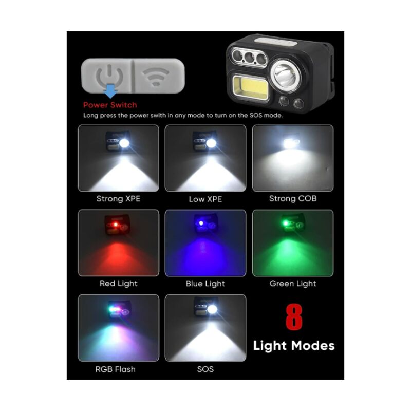 Lampe frontale DEL ultra puissante rechargeable - 4 modes - IP68 - 1200  lumens
