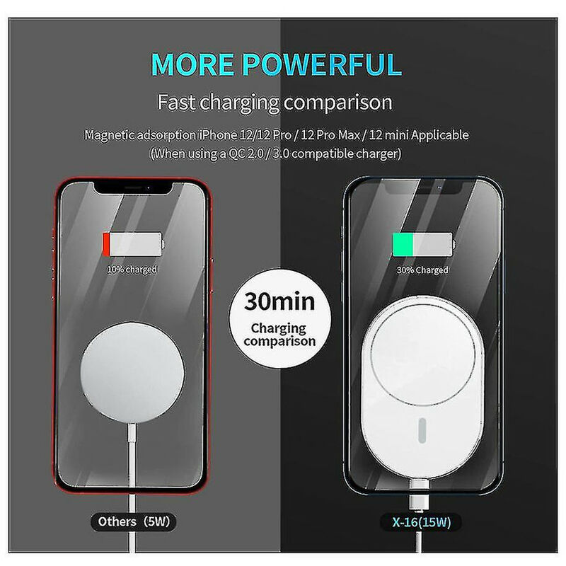 Mpow : un chargeur magnétique spécial iPhone 12