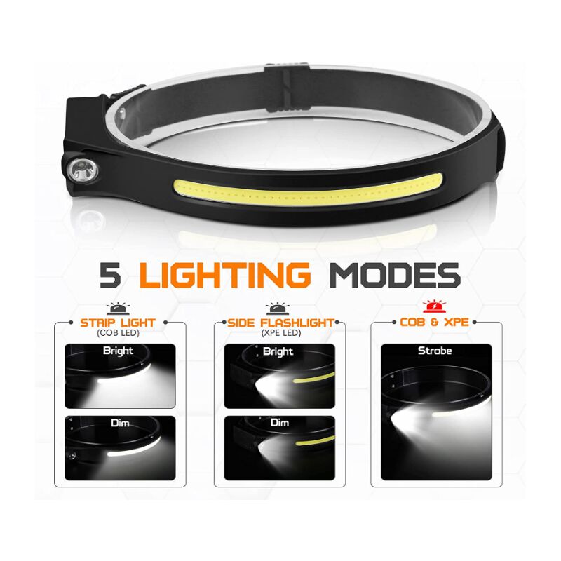Acheter Lampe frontale LED rechargeable avec capteur de mouvement corporel, lampe  frontale étanche, pour la pêche en plein air, la randonnée, le cyclisme